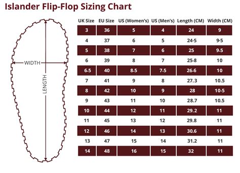 givenchy flip flop|givenchy shoe size chart.